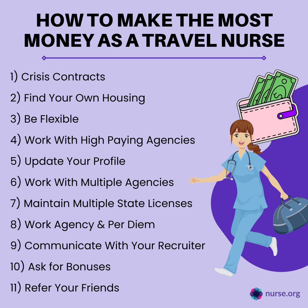 How to Make the Most Money as a Travel Nurse 2024 - Nurseonestop